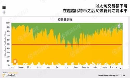 艺术品如何在虚拟币交易平台中实现价值最大化