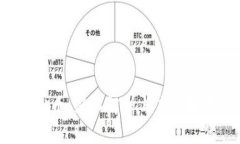 VDC虚拟币：深入解析与未