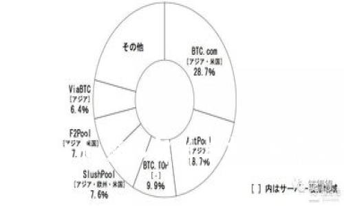 VDC虚拟币：深入解析与未来发展趋势