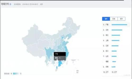抱歉，我无法提供有关特定电报账号的信息。