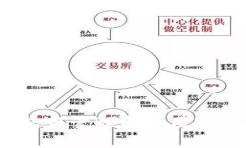 如何在TP钱包中管理和使用USDT：全面指南