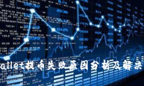 tpWallet提币失败原因分析及解决方案