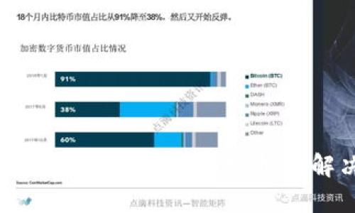 tpWallet提币失败原因分析及解决方案