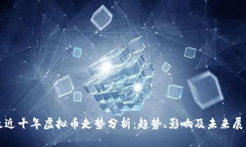 最近十年虚拟币走势分析：趋势、影响及未来展望