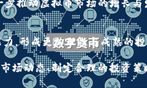 虚拟币市场回暖：投资者如何把握机会？
keywords虚拟币, 投资, 市场分析, 数字货币/keywords

近年来，虚拟币（数字货币）市场经历了剧烈的波动，尤其是在比特币和以太坊等主要虚拟币的价格方面。当虚拟币市场再度上涨时，投资者不仅关心市场动向，也在探索如何有效把握这个机遇。在本文中，我们将全面解析虚拟币市场的现状，投资策略，以及如何应对可能的风险和挑战。

虚拟币市场的现状分析
虚拟币市场在过去几年中迅猛发展，吸引了大量的投资者和投机者。随着技术的不断进步，区块链技术的广泛应用，虚拟币作为一种新兴的资产类别逐渐被主流接受。当市场上涨之际，常常伴随新闻报道、社交媒体的热烈讨论与投资者的关注。

虚拟币价格的波动不仅受到供需关系的影响，还受到外部因素的干扰，例如政策调整、国际形势变化以及市场情绪等。近期，随着一些国家逐渐放宽对数字货币的监管政策，加之一些大型企业开始接受虚拟币支付，市场的热度进一步上升。

投资虚拟币的策略
在虚拟币市场中投资需谨慎，合理的投资策略至关重要。以下是几种可以考虑的策略：

h41. 长期持有策略/h4
这种策略适合于对虚拟币市场前景看好的投资者。通过分析市场趋势，选择一些潜力较大的虚拟币进行长期投资。在保持冷静的同时，避免短期波动带来的焦虑和压力。

h42. 短线交易策略/h4
适合风险承受能力较高的投资者。通过技术分析，捕捉短期内价格的波动，进行频繁的买进卖出。而这种策略需要投资者具备良好的市场敏感度和快速决策能力。

h43. 分散投资策略/h4
通过将资金分散到不同种类的虚拟币中，降低个别资产价格波动造成的风险。这种策略有助于在某一特定虚拟币表现不佳的情况下，依然能从其他投资中获得收益。

h44. 定期投资策略/h4
通过设定定期定额投资，逐步建立自己的虚拟币投资组合，平摊市场波动带来的风险。即使市场处于高点，定期投资也能够在长期内实现更加理性的收益。

如何应对虚拟币投资中的风险
随着数字货币市场的波动性加大，如何有效规避风险是每个投资者必须面对的问题。以下是一些建议：

h41. 了解市场动态/h4
投资者应随时关注行业新闻、政策法规变化以及市场情绪。这些因素都可能对虚拟币价格产生重大影响。借助于专业的市场分析工具和资讯平台，可以及时获取信息，做出相应的投资决策。

h42. 设定止损点/h4
在进行虚拟币投资时，可以设定止损点，以便在市场不利时及时止损，从而保护资本安全。定期评估投资组合的表现，根据市场变化合理调整止损点，以最大程度降低风险。

h43. 学习风险控制技巧/h4
投资者可以通过学习一些心理学与行为金融学上的知识，了解业内常见的决策误区，从而增强自身的风险控制能力。这不仅有助于应对短期波动，也能从整体上提高投资者的决策质量。

h44. 选择合适的交易平台/h4
在进行虚拟币交易时，选择一个安全、信誉良好的交易平台至关重要。投资者应仔细研究交易平台的背景、用户评价、交易费用及安全性，避免因使用不当平台而造成资产损失。

常见问题解析

h41. 虚拟币投资适合哪些人群？/h4
虚拟币投资适合于具有较高风险承受能力，并愿意对市场进行深入研究的投资者。尤其适合那些对金融市场有一定了解，并能够承受短期波动的人。此外，年轻的投资者或金融专业背景的人，可能较容易接受数字货币投资带来的风险和不确定性。

与此同时，虚拟币投资不适合那些风险厌恶型的投资者，尤其是急需用钱的人。在投资之前，充分的市场研究和知识储备是必要的。

h42. 如何计算投资虚拟币的收益？/h4
计算虚拟币的收益一般是通过买入价格与卖出价格之间的差额来进行。投资者可以通过以下公式进行计算：

收益 = （卖出价格 - 买入价格）× 持有数量

例如，如果持有1个比特币，买入价格为50000元，而卖出价格为60000元，则收益为：
收益 = （60000 - 50000）× 1 = 10000元

当然，需要特别注意的是，投资虚拟币可能还涉及到交易手续费，随着买入和卖出数量的增加，手续费也可能对最终收益产生影响。因此，投资者在计算收益时，不应该忽视这些成本。

h43. 如何选择合适的虚拟币投资品种？/h4
选择合适的虚拟币涉及研究市场走向、项目团队、技术实力和社区支持等多个方面。以下是一些可行的分析方法：

h5项目白皮书/h5
仔细阅读虚拟币项目的白皮书，了解其技术背景、项目目标、发展路线图等关键信息。如果项目的背景和发展方向吸引了投资者的兴趣，那么它可能具备一定的投资价值。

h5市场表现/h5
可以通过查看某个虚拟币的历史价格走势和市场反馈来评估其投资潜力。如果该虚拟币具有良好的流动性，且在市场上发展稳健，那么其风险相对较小。

h5社区支持/h5
参与相关的虚拟币社区，如论坛和社交媒体群组，了解投资者的讨论和看法，这有助于判断该项目在行业中的认可度。

h44. 虚拟币投资的未来趋势如何？/h4
随着区块链技术逐渐成熟，以及更多国家和地区的监管政策趋于明晰，虚拟币投资的未来发展前景依然广阔。一些主要趋势包括：

h5法规合规化/h5
许多国家正在制定针对数字货币的法律法规，以促进其合规与发展。合规与规范化将有助于增强投资者对虚拟币的信心，从而吸引更多的资本进入市场。

h5更多应用场景/h5
随着区块链技术的深入发展，虚拟币的应用场景也越来越多，例如在金融服务、供应链管理、物联网等领域的应用前景。这将进一步推动虚拟币市场的增长与发展。

h5投资者教育的发展/h5
随着投资者对虚拟币的关注，市场上越来越多的虚拟币培训课程和资源涌现。这将有助于投资者提高自身的风险意识与投资能力，形成更加理性与成熟的投资环境。

总之，虚拟币市场再度上涨为投资者提供了新的机会。然而，这一领域的高风险特性使得理性投资变得尤为重要。通过深入分析市场动态、制定合理的投资策略、有效规避风险，投资者能够更好地把握虚拟币市场的机会，获得理想的收益。