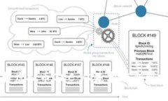 深入了解虚拟币GDC：从基