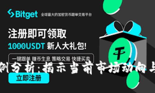 虚拟币案例分析：揭示当前市场动向与未来趋势
