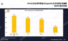 OC虚拟币详解：投资与应用