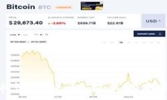   如何免费申请虚拟币：新