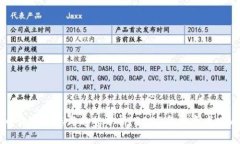 虚拟币最新动态与趋势分