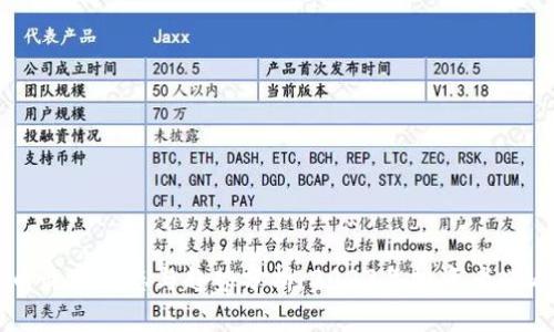 虚拟币最新动态与趋势分析：2023年投资者必看热点