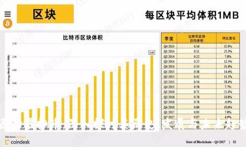 原始虚拟币：深入探讨其历史、发展与未来趋势