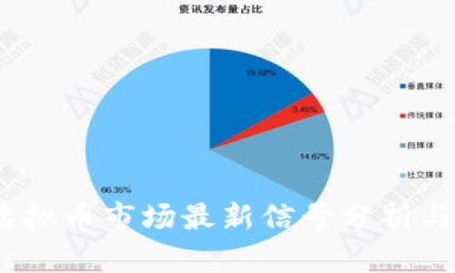 2023年虚拟币市场最新信号分析与趋势预测
