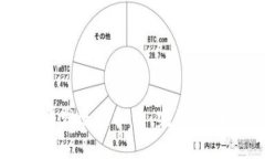 如何高效批量发送虚拟币