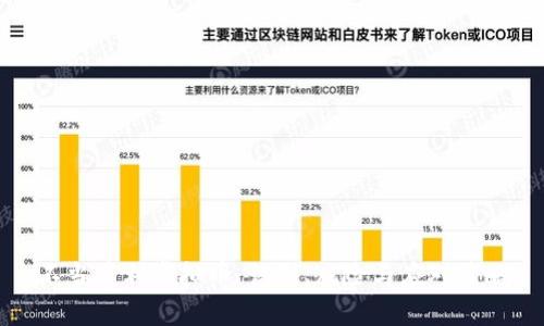 不当获利虚拟币：识别、风险与应对策略