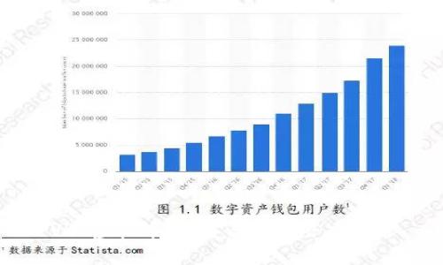 VRC虚拟币：理解与投资潜力分析