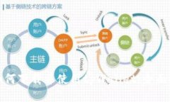 : 如何下载并使用tpWallet：全面指南