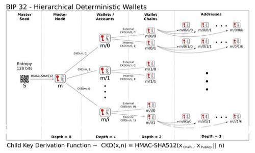哪个国家的ID可以下载tpWallet?全面指南与使用分析