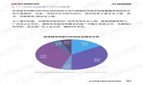 tpWallet签名：深入解析安全性、流程及最佳实践