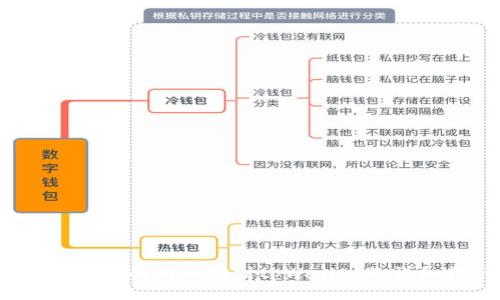  支点交易所的币提到tpWallet的详细指南