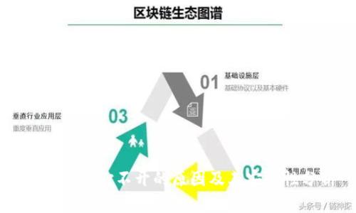 tpWallet打不开的原因及其安全性分析