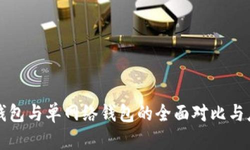 TP身份钱包与单网络钱包的全面对比与应用分析