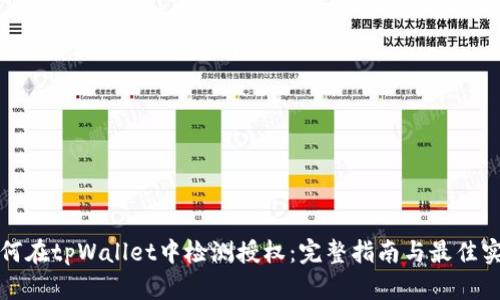 如何在tpWallet中检测授权：完整指南与最佳实践