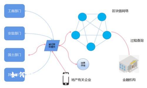 如何安全查看tpWallet私钥？完整指南