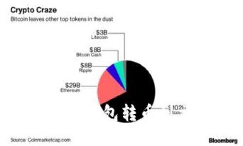 如何使用TP以太坊钱包转币到交易所：详细指南