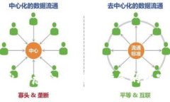 tpWallet出现危险：如何保护你的数字资产安全