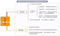 tpWallet权限被改了如何恢复与保护你的资产tpWal