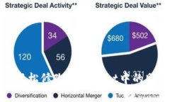 如何轻松修改tpWallet中的助