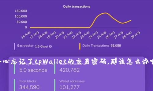 引言

生活中，有时候我们会因为琐碎的事务而忘记一些重要的事情，例如，如何保护我们的数字资产。在越来越多的人选择使用数字钱包的今天，如果你不小心忘记了tpWallet的交易密码，那该怎么办呢？别担心，本文将详细解释如何找回或重置你的tpWallet交易密码，并提供一些相关的实用建议与技巧，让你在这个数字货币的世界里更加游刃有余。

tpWallet交易密码遗忘后的最佳解决方案