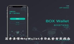 简单易懂的tpWallet币价走势