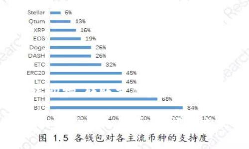华为钱包下载安装全攻略：轻松选择与便捷操作指南
关键词：华为钱包, 安装教程, 手机应用, 钱包功能/guanjianci

---

概述：什么是华为钱包？

华为钱包是一款旨在提供便捷支付和管理功能的手机应用。它不仅支持支付功能，还可以存储各种电子卡券、会员卡、交通卡等，为用户的日常生活提供了极大的便利。随着智能手机的普及，越来越多的人选择使用华为钱包来简化个人的财务管理和消费体验。

很多华为手机用户在购买新机或重装系统后，可能不知道如何找到和下载安装华为钱包。所以下面的内容将为您详细介绍华为钱包的下载安装步骤，以及在使用过程中可能遇到的一些常见问题。

---

第一步：确认设备兼容性

在开始下载前，首先要确保您的手机是华为品牌的，并且已经更新到较新版本的操作系统。大多数华为手机如Mate系列、P系列等，都可以使用华为钱包这一功能。如果您的设备是华为的，并且系统版本支持，那么就可以进行下一步了。

---

第二步：访问应用商店

华为钱包可以通过华为应用市场（AppGallery）进行下载安装。请按照以下步骤操作：

1. 打开手机主屏幕上的“应用市场”图标。这个一般是预安装在华为手机中的应用，图标通常是一个彩色的购物袋。

2. 在应用市场中，点击上方的搜索框，输入“华为钱包”。您会看到搜索结果显示出华为钱包的相关信息。

---

第三步：下载并安装

1. 当搜索结果中出现“华为钱包”时，点击它以打开应用详情页面。

2. 点击“下载”或“获取”按钮，应用将开始下载。根据您的网络状况，下载的时间可能会有所不同。

3. 下载完成后，系统会自动安装华为钱包。如果没有自动安装，您可以在通知栏中查看下载状态，并手动点击安装。

---

第四步：设置账户

安装完成后，您可以找到“华为钱包”的图标，点击打开。在第一次使用时，应用会要求您进行账户设置。您需要使用华为账号登录，若没有账号，可以选择注册一个新的华为账号。

第五步：体验华为钱包的各种功能

一旦成功登录，您就可以开始体验华为钱包的多种功能。例如，您可以添加银行卡、信用卡，还可以将个人信息、电子票据等存储到钱包中，方便随时查阅和使用。

---

常见问题解答

在使用华为钱包的过程中，您可能会遇到一些问题。以下是两个常见问题及解答，希望能为您提供帮助：

问题一：华为钱包为什么无法添加银行卡？

如果您在尝试添加银行卡的过程中遇到问题，可能有以下几种原因：

1. **网络问题**：请确保您的手机连接到稳定的网络，最好使用Wi-Fi进行添加。

2. **银行卡信息错误**：请仔细检查您输入的银行卡号、有效期、CVV码等信息，确保无误。

3. **银行限制**：有些银行可能会对在线添加银行卡有一定限制，您可以尝试联系银行客服确认。

如仍无法解决，建议您更新华为钱包至最新版本或联系华为的客服获取帮助。

问题二：华为钱包丢失了怎么找回？

如果您不小心删除了华为钱包应用或丢失了已有的数据，您可以通过以下步骤进行找回：

1. **重新下载**：如前所述，您可以重新访问华为应用市场下载安装华为钱包。

2. **账户恢复**：只要您使用同一个华为账号登录，之前存储的数据如银行信息、电子卡券等应能自动恢复。

3. **备份数据**：建议您定期将钱包数据备份到云端，确保数据的安全。

---

总结：华为钱包给生活带来的便利

华为钱包不仅是一个简单的支付工具，更是一个集成了多项功能的智能管理平台。通过这个应用，用户能够轻松进行在线购物、转账支付、存储电子票和卡券，更加高效地管理个人财务及日常消费。希望上述内容能帮助您顺利下载安装华为钱包，并享受其带来的便利。

无论是日常生活的小额支付，还是出行时的交通卡使用，华为钱包都为我们提供了极大的便利。抛开繁琐的现金与卡片，扫一扫手机屏幕，瞬间完成交易，这正是我们当今生活的智能与简便。