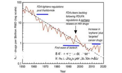 tpWallet本机数据恢复：轻松找回丢失的数字资产