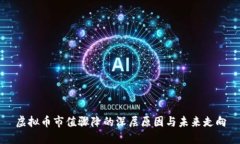 虚拟币市值骤降的深层原