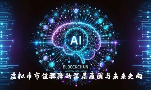 虚拟币市值骤降的深层原因与未来走向