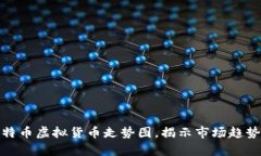 深入解析比特币虚拟货币