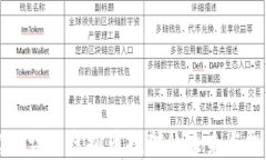 官方详解虚拟币挖矿的未