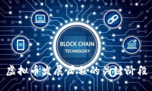 虚拟币发展历程的关键阶段