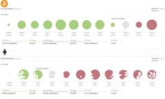 探索E开头的虚拟币：未来