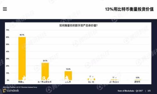 探索IBC：未来虚拟币的信任桥梁