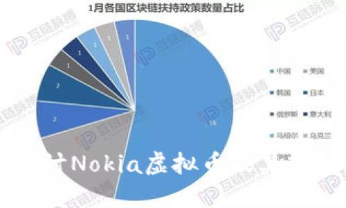 深入探讨Nokia虚拟币及其市场潜力