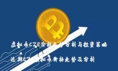 虚拟币CZR价格走势分析与