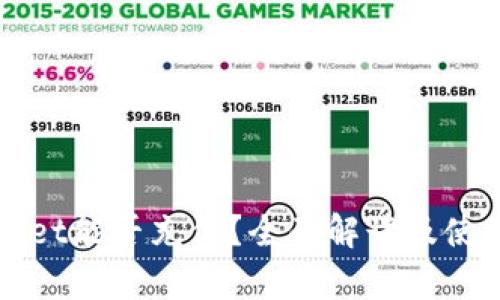 tpWallet能否充值？全面解读及使用指南