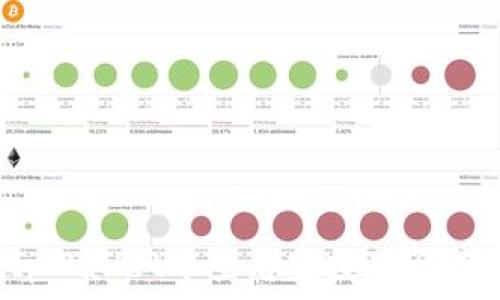  
如何在tpWallet中查看空投是否成功收到？