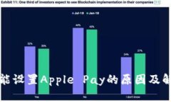 钱包未能设置Apple Pay的原