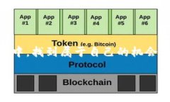 虚拟币三倍空解析在虚拟