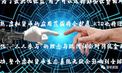   2023年ktd虚拟币全景解析：投资机会与市场趋势 / 

 guanjianci 虚拟货币, KTD, 投资机会, 市场趋势 /guanjianci 

引言：虚拟货币的魅力与挑战
自从比特币问世以来，虚拟货币的世界就像一场无止境的潮水般，涌现而出。从最初的技术宅们到如今的普通投资者，越来越多的人开始关注这一波澜壮阔的新经济形态。其中，KTD虚拟币以其独特的技术背景、投资潜力和市场动态，逐渐成为众人瞩目的焦点。

KTD虚拟币简介
KTD是某个新兴区块链项目推出的虚拟币，其目的在于为用户提供更快速、更便捷的交易体验。它采用了先进的加密技术，使得交易不仅安全可靠，还能有效地减少交易时间。随着市场的不断变化，KTD致力于用极高的效率与用户互动，真正实现“分布式”的价值交换。

投资KTD的优势
ul
    listrong技术先进性：/strong KTD币采用了最新的区块链技术，支持高频交易，确保用户在交易过程中的顺畅体验。/li
    listrong社区支持：/strong KTD项目背后拥有一个强大的开发团队以及活跃的用户社区，大家共同为推动项目发展而努力。/li
    listrong投机性收益：/strong 对许多投资者而言，KTD的价格波动给了他们很多投机机会，特别是在市场需求高涨的时候。/li
/ul

KTD的市场趋势分析
随着全球经济数字化进程的加速，虚拟货币的需求日益增加。KTD虚拟币也不例外，它在过去一段时间内的价格波动，以及其在不同平台上的交易表现，都吸引了大量投资者的关注。许多人相信，未来KTD可能会成为一种领先的数字资产，甚至可以与比特币、以太坊等老牌币种相抗衡。

市场预测与风险
尽管KTD的未来充满希望，但投资虚拟货币始终伴随着风险。价格受多种因素的影响，如政府政策、市场需求、技术更新等，随时可能出现剧烈波动。因此，在做出投资决策之前，建议用户多做功课，了解市场动态，谨慎投资。

如何购买KTD虚拟币
想要购买KTD虚拟币，首先需要选择一个可靠的交易平台。以下是一些简单的步骤：
ol
    listrong注册账户：/strong 选择一个支持KTD交易的平台，按要求注册账户并完成身份验证。/li
    listrong充值资金：/strong 将法币或其他虚拟货币转入该账户，以便用于购买KTD。/li
    listrong下订单：/strong 在平台上找到KTD币的交易对，输入购买金额，确认交易。/li
/ol

社区与教育资源的支持
KTD币的社区非常活跃，除了开发团队，许多爱好者和投资者都在社交媒体以及论坛上分享信息与经验。许多教育资源、视频教程、网络研讨会等都可以帮助新手快速掌握相关知识。

总结：走向未来的KTD
KTD虚拟币展现出了巨大的潜力，既可作为投资工具，也能在数字经济中扮演重要角色。市场的动态变化让我们无法预测未来，但是只要我们保持关注，做好研究，就能在这个新兴的领域中找到属于自己的机会。

常见问题解答

h4问题1：KTD虚拟币的交易费用高吗？/h4
交易费用是许多虚拟币投资者关注的重点。KTD虚拟币在不同交易平台的费用会有所不同，通常包括交易手续费和提现手续费。为了最大化收益，用户可以选择那些收费相对较低的平台进行交易。此外，一些平台也会针对大额交易提供费用减免的优惠，投资者在选择平台时可以多加比较。

h4问题2：KTD虚拟币的未来展望如何？/h4
KTD虚拟币的未来展望受到多种因素影响，包括市场需求、技术进步、法规环境等。许多分析人士认为，随着区块链技术的不断成熟，虚拟货币的应用范围将会扩展，KTD也将迎来更多的机遇。同时，随着公众对虚拟货币认知的提升，KTD的可信度和接受度也将增加，投资者可以较长时间地关注这一资产。

关于虚拟货币的文化关联
在数字货币的浪潮中，KTD不仅仅是一个投资选项，它实际上还属于一种新文化的代表。在世界各地，虚拟货币所传达的“去中心化”、“人人参与”的理念与现代社会对传统金融系统的一种反思有关。越来越多的人们开始寻求更开放、更自由的金融选择，而KTD便在这一背景下奋起直追。

回过头来看，虚拟币市场的核心不仅在于价值本身，更在于它重新定义了信任、社交和交易的本质。未来，无论KTD虚拟币能否成功，整个虚拟货币生态系统无疑会影响到全球金融格局。我们都生活在这一历史性的变革之中，未来的每一步都值得我们去探索与思考。